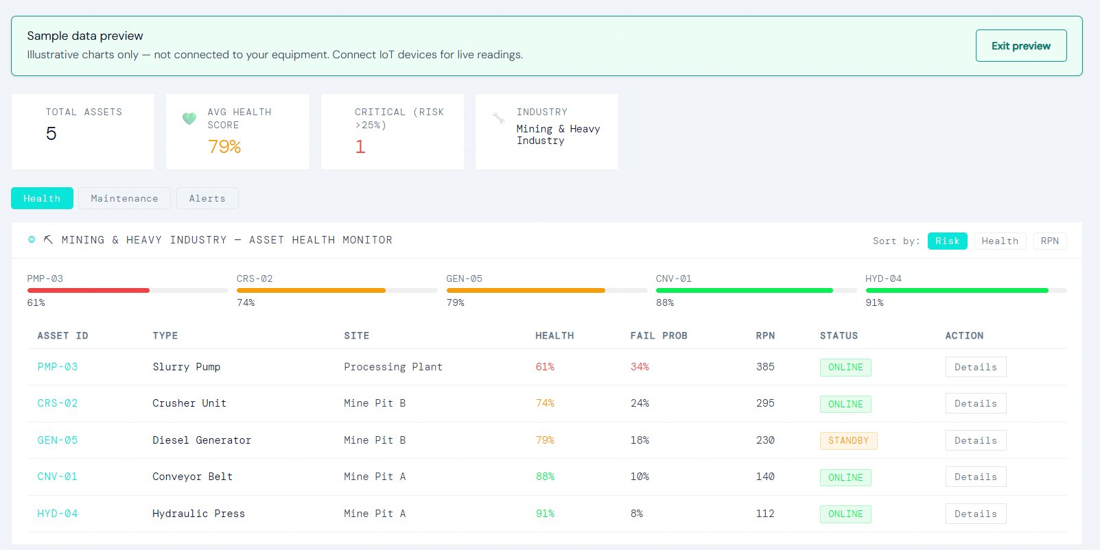 Kilovox Asset Health Monitor Dashboard